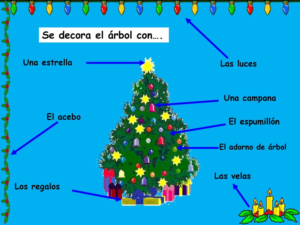 Se decora el árbol con…. Una estrella Las luces Una campana El acebo