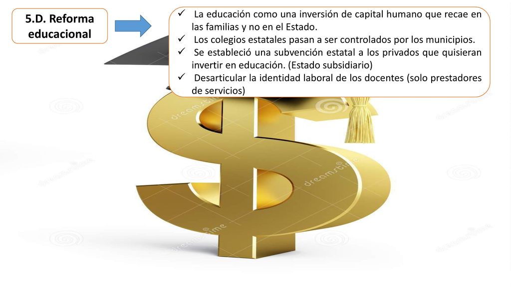 5.D. Reforma educacional La educación como una inversión de capital humano que recae en las familias y no en el Estado.