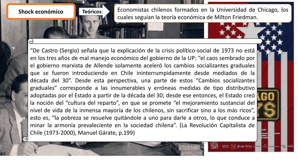 Shock económico Teóricos: Economistas chilenos formados en la Universidad de Chicago, los cuales seguían la teoría económica de Milton Friedman.