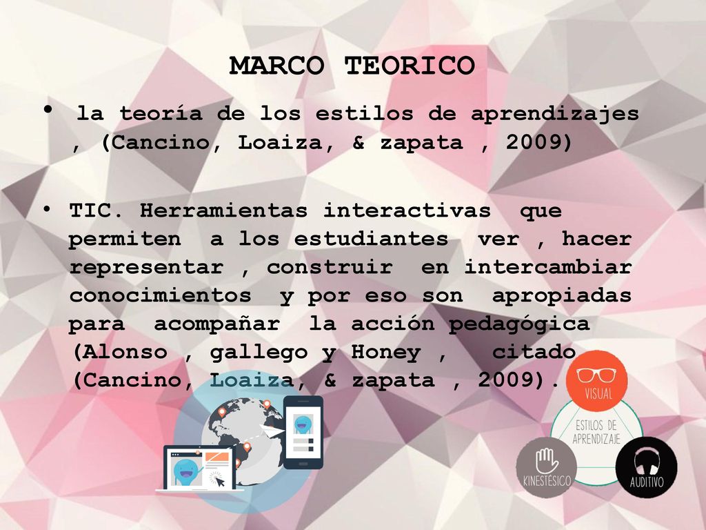 MARCO TEORICO la teoría de los estilos de aprendizajes , (Cancino, Loaiza, & zapata , 2009)