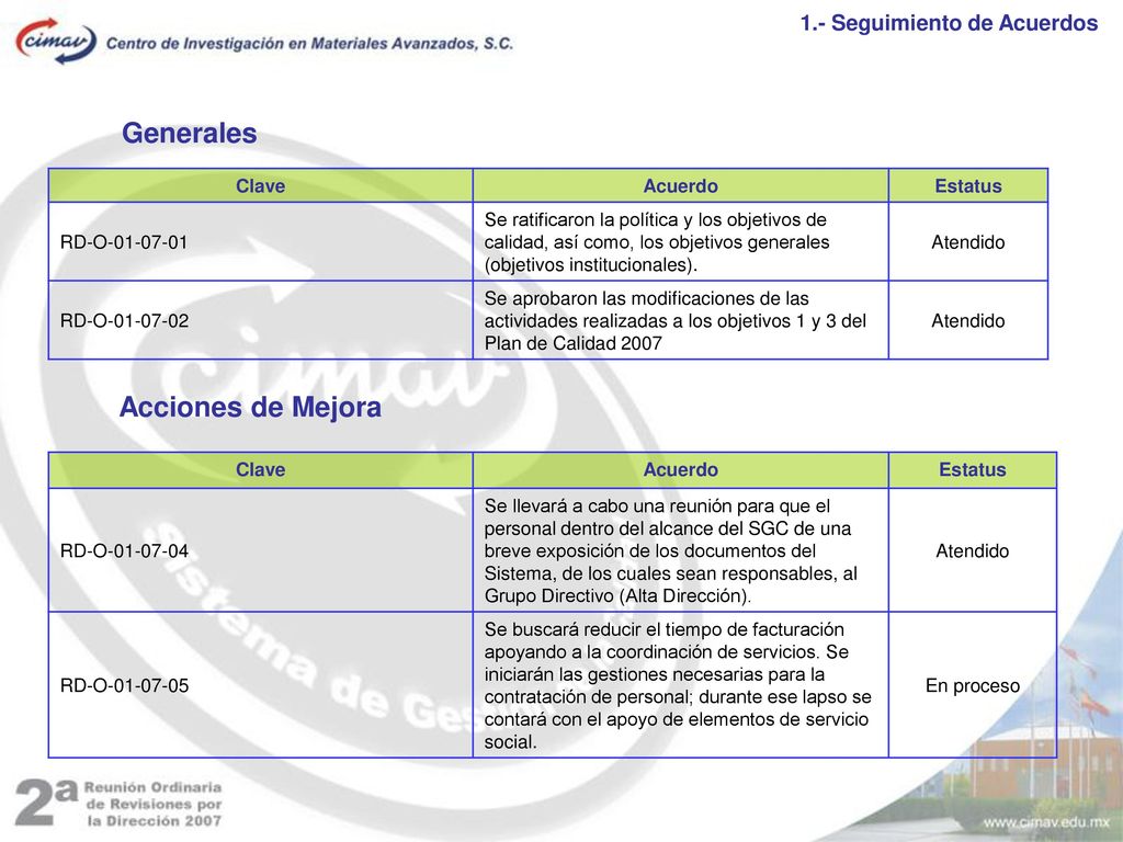 Generales Acciones de Mejora 1.- Seguimiento de Acuerdos Clave Acuerdo