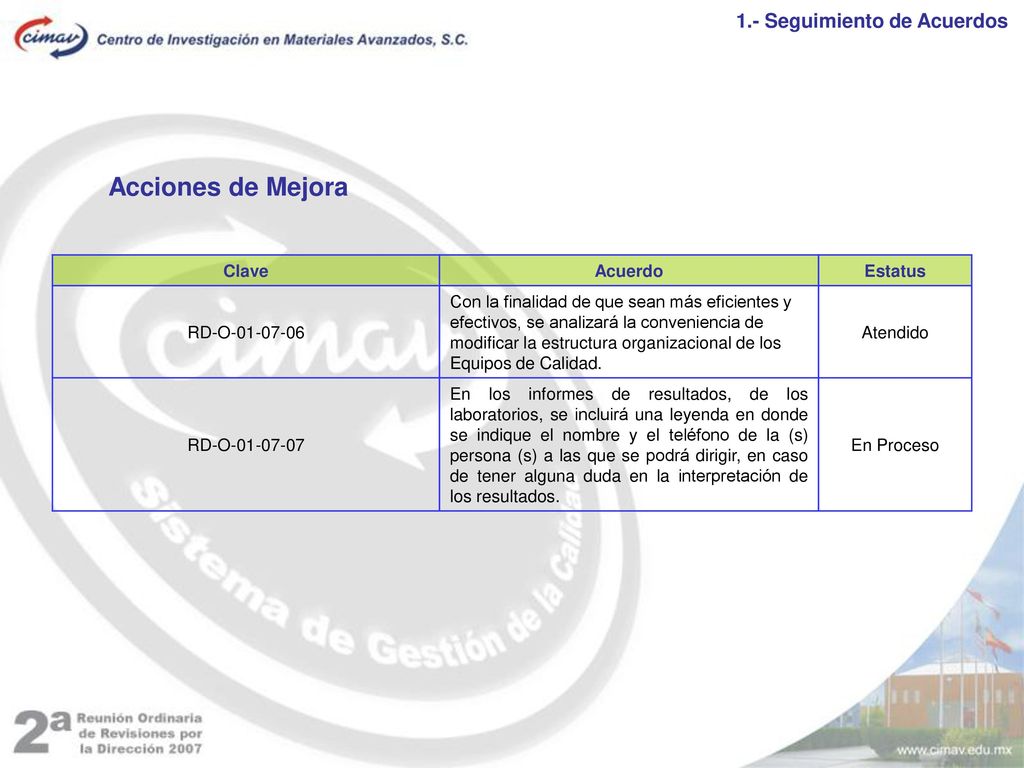 Acciones de Mejora 1.- Seguimiento de Acuerdos Clave Acuerdo Estatus