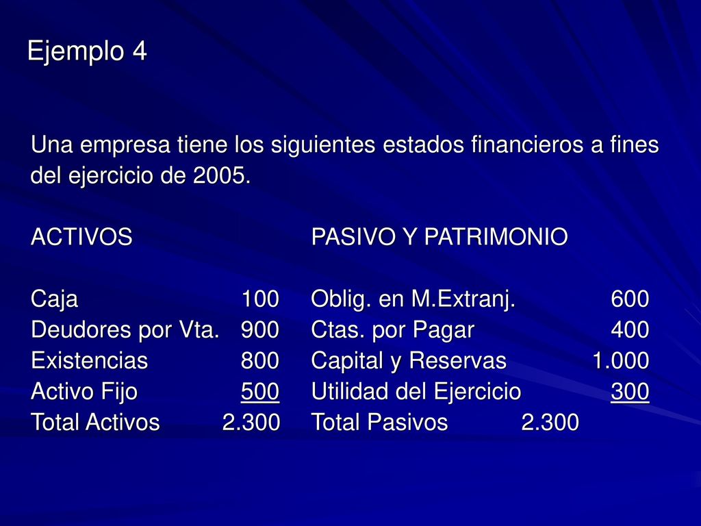 Ejemplo 4 Una empresa tiene los siguientes estados financieros a fines