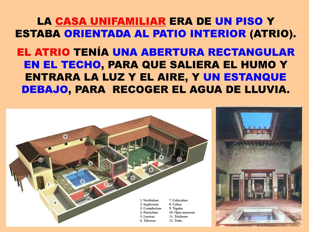 LA CASA UNIFAMILIAR ERA DE UN PISO Y ESTABA ORIENTADA AL PATIO INTERIOR (ATRIO).