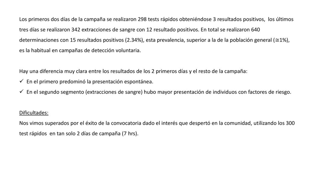 Los primeros dos días de la campaña se realizaron 298 tests rápidos obteniéndose 3 resultados positivos, los últimos tres días se realizaron 342 extracciones de sangre con 12 resultado positivos. En total se realizaron 640 determinaciones con 15 resultados positivos (2.34%), esta prevalencia, superior a la de la población general (≅1%), es la habitual en campañas de detección voluntaria.