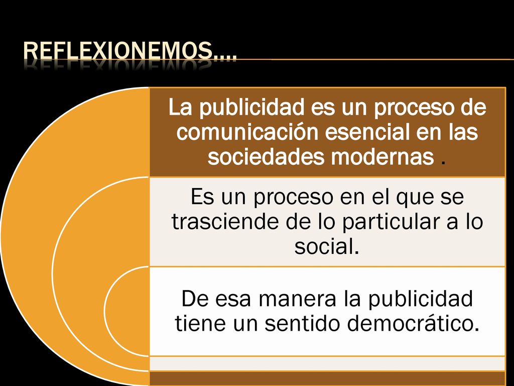 REFLEXIONEMOS…. La publicidad es un proceso de comunicación esencial en las sociedades modernas .
