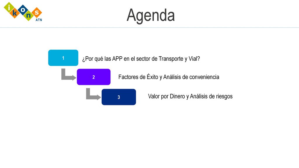 Agenda ¿Por qué las APP en el sector de Transporte y Vial