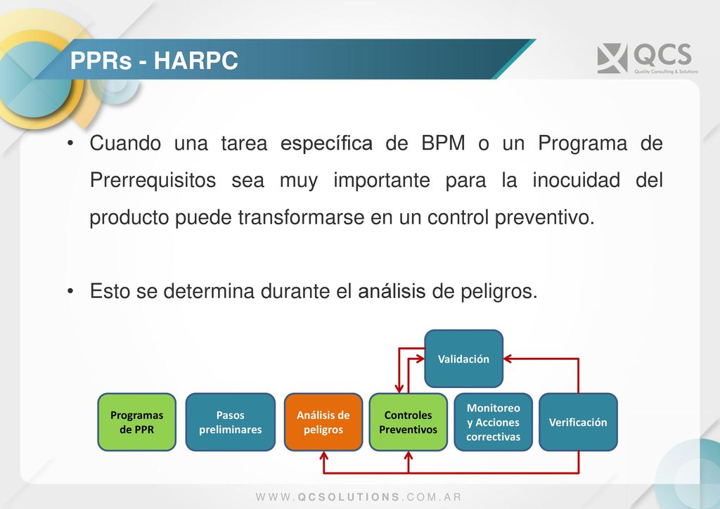 Controles Preventivos Monitoreo y Acciones correctivas