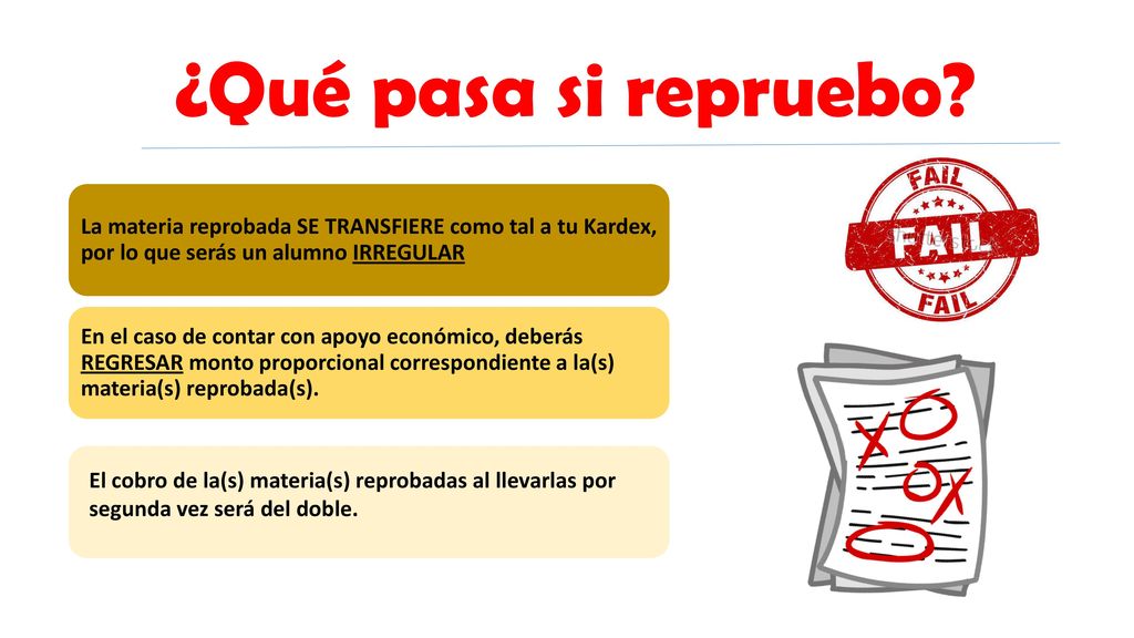 ¿Qué pasa si repruebo La materia reprobada SE TRANSFIERE como tal a tu Kardex, por lo que serás un alumno IRREGULAR.