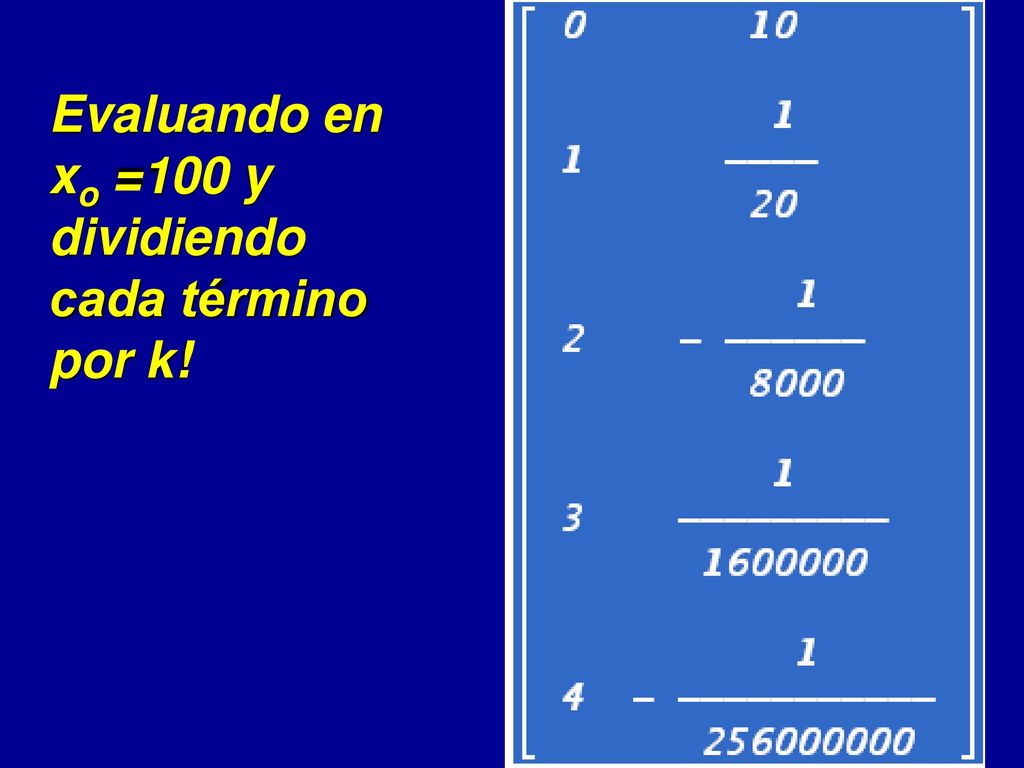Evaluando en xo =100 y dividiendo cada término por k!