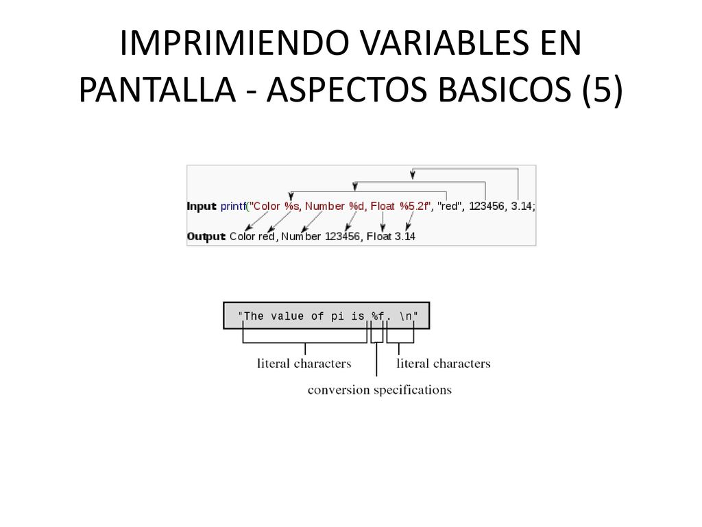 IMPRIMIENDO VARIABLES EN PANTALLA - ASPECTOS BASICOS (5)