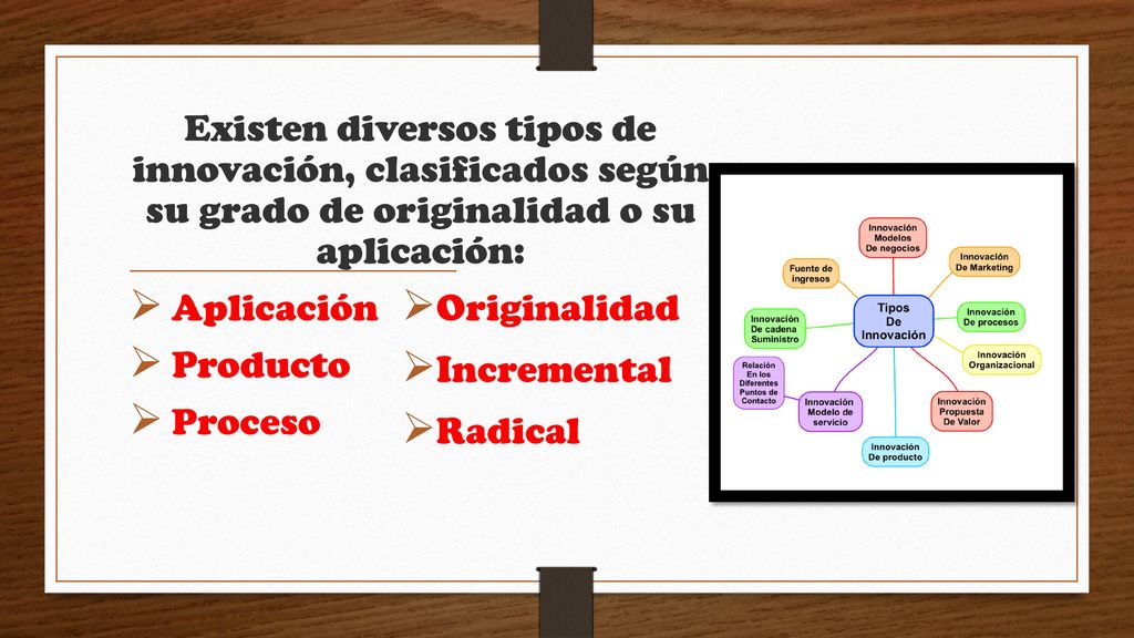 Existen diversos tipos de innovación, clasificados según su grado de originalidad o su aplicación: