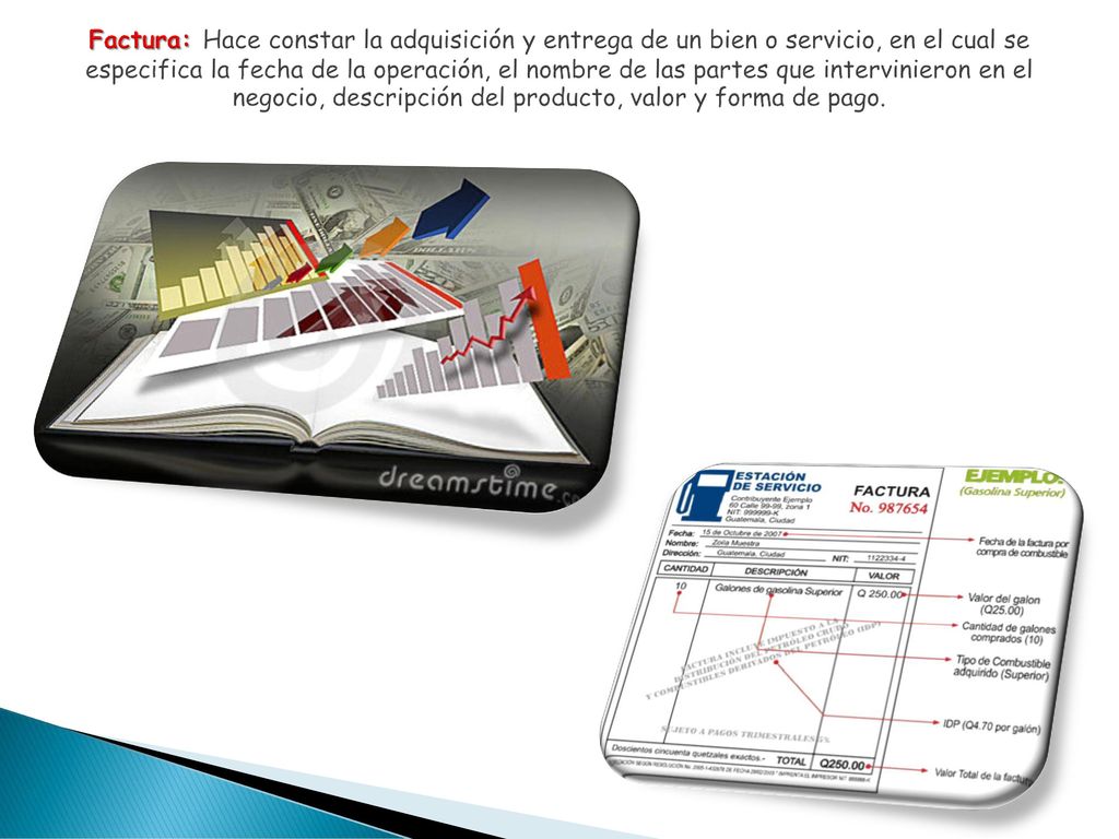 Factura: Hace constar la adquisición y entrega de un bien o servicio, en el cual se especifica la fecha de la operación, el nombre de las partes que intervinieron en el negocio, descripción del producto, valor y forma de pago.