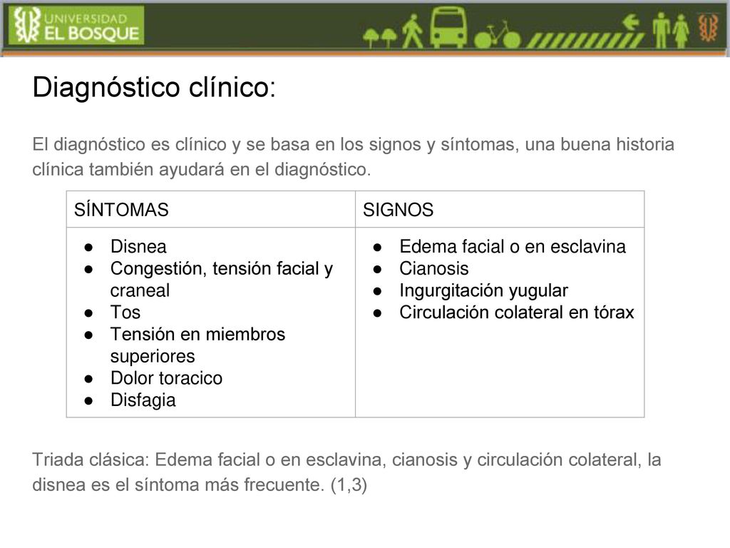 Diagnóstico clínico: El diagnóstico es clínico y se basa en los signos y síntomas, una buena historia clínica también ayudará en el diagnóstico.