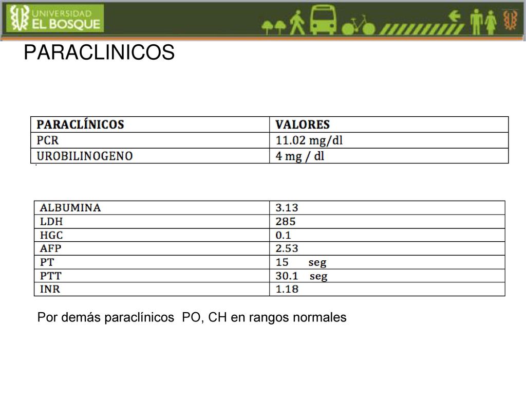 PARACLINICOS Por demás paraclínicos PO, CH en rangos normales