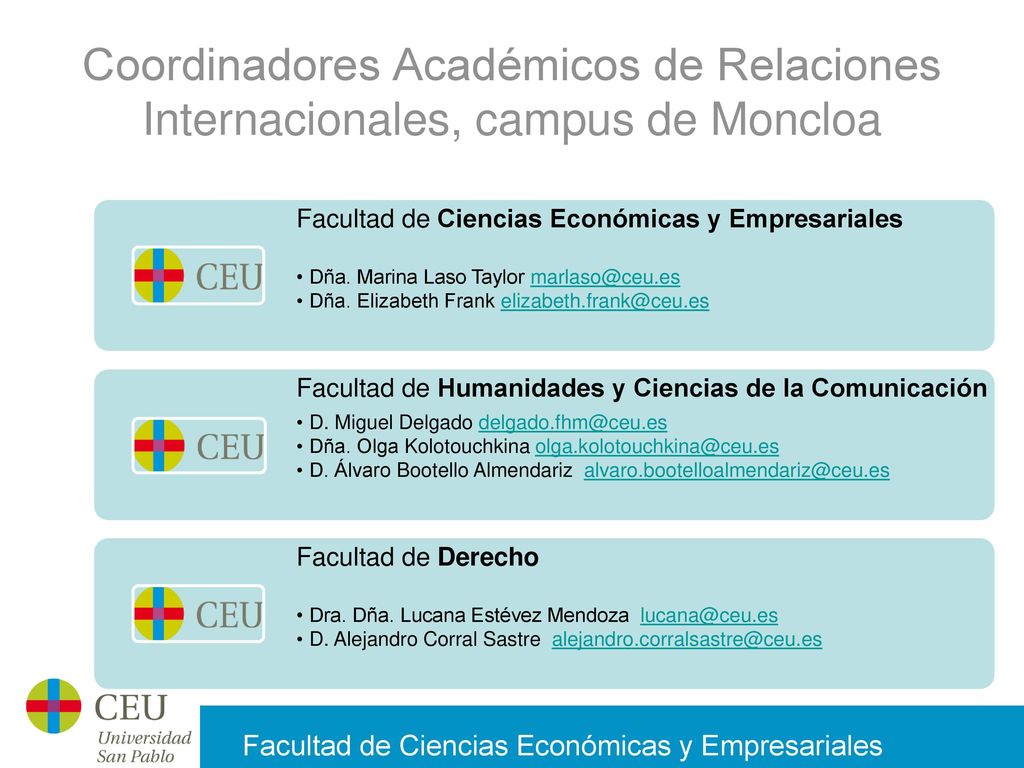 Coordinadores Académicos de Relaciones Internacionales, campus de Moncloa