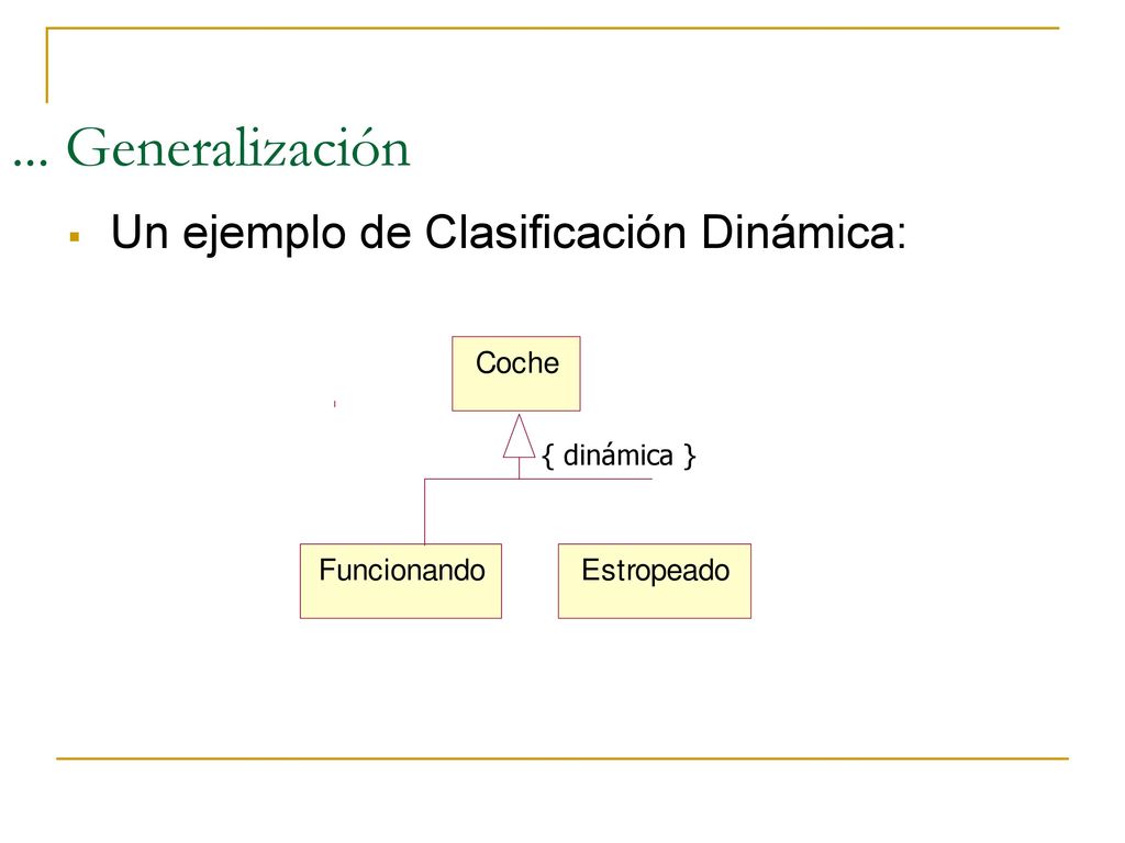 ... Generalización Un ejemplo de Clasificación Dinámica: { dinámica }