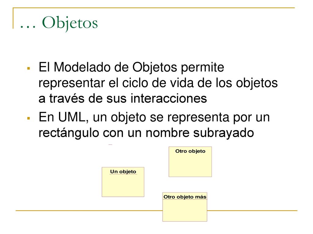 … Objetos El Modelado de Objetos permite representar el ciclo de vida de los objetos a través de sus interacciones.