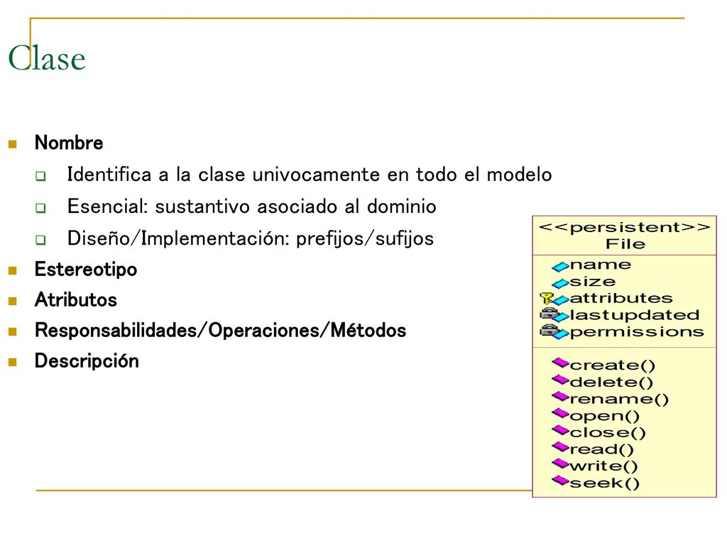 Clase Identifica a la clase univocamente en todo el modelo