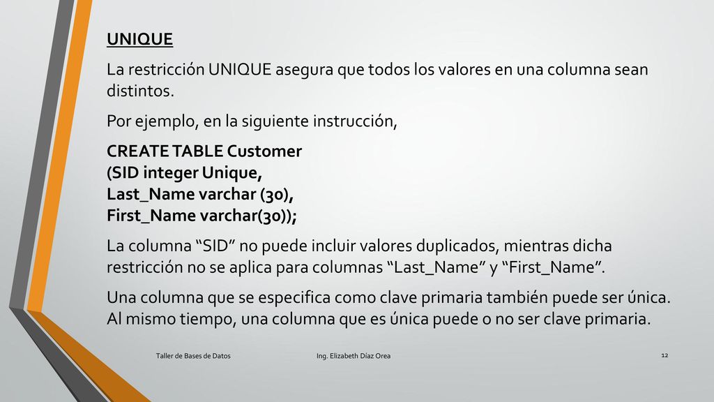 UNIQUE La restricción UNIQUE asegura que todos los valores en una columna sean distintos. Por ejemplo, en la siguiente instrucción, CREATE TABLE Customer (SID integer Unique, Last_Name varchar (30), First_Name varchar(30)); La columna SID no puede incluir valores duplicados, mientras dicha restricción no se aplica para columnas Last_Name y First_Name . Una columna que se especifica como clave primaria también puede ser única. Al mismo tiempo, una columna que es única puede o no ser clave primaria.