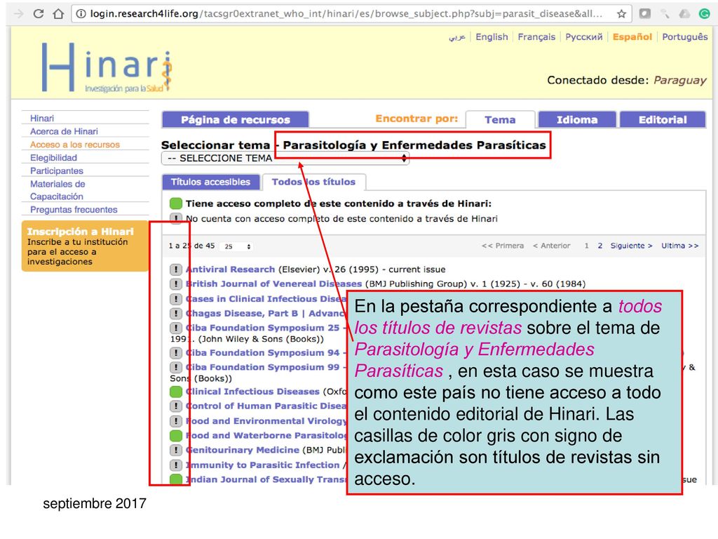 En la pestaña correspondiente a todos los títulos de revistas sobre el tema de Parasitología y Enfermedades Parasíticas , en esta caso se muestra como este país no tiene acceso a todo el contenido editorial de Hinari. Las casillas de color gris con signo de exclamación son títulos de revistas sin acceso.
