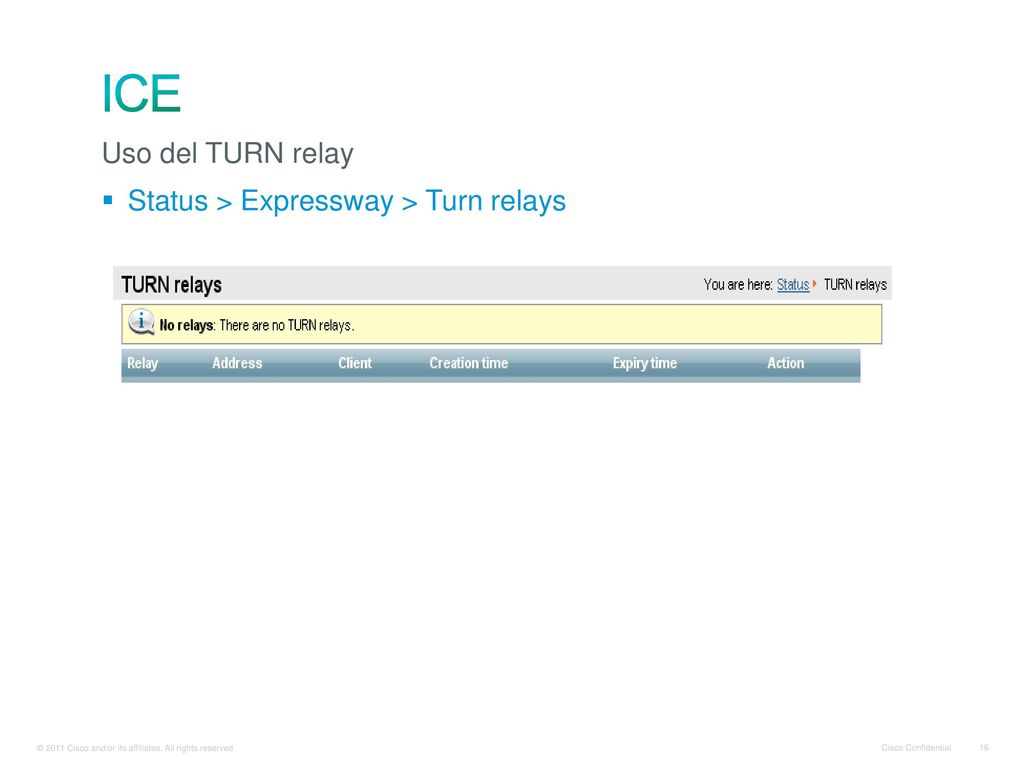 ICE Uso del TURN relay Status > Expressway > Turn relays