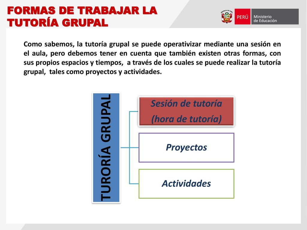 TURORÍA GRUPAL FORMAS DE TRABAJAR LA TUTORÍA GRUPAL Sesión de tutoría