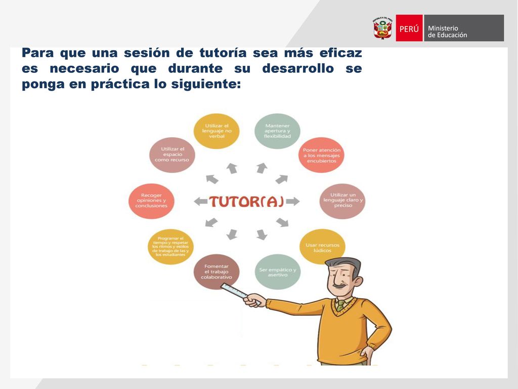 Para que una sesión de tutoría sea más eficaz es necesario que durante su desarrollo se ponga en práctica lo siguiente: