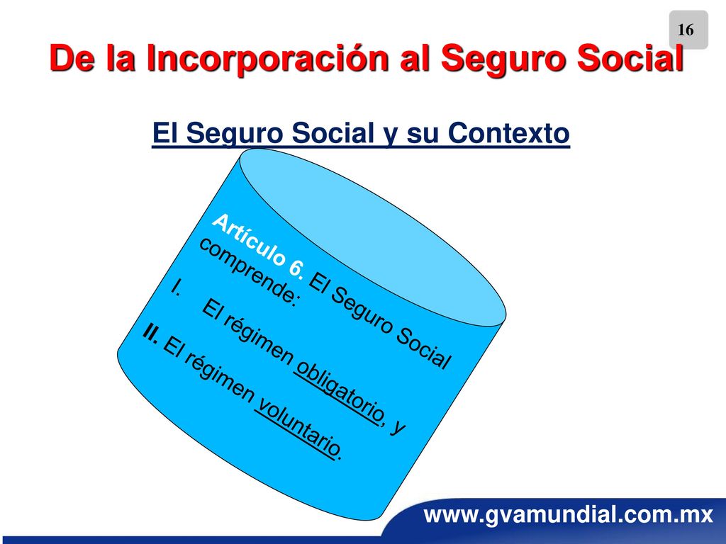 De la Incorporación al Seguro Social El Seguro Social y su Contexto