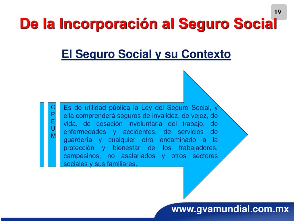 De la Incorporación al Seguro Social El Seguro Social y su Contexto