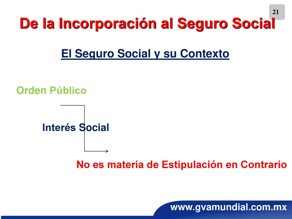 De la Incorporación al Seguro Social El Seguro Social y su Contexto
