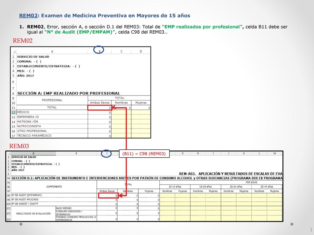 REM02 REM03 REM02: Examen de Medicina Preventiva en Mayores de 15 años