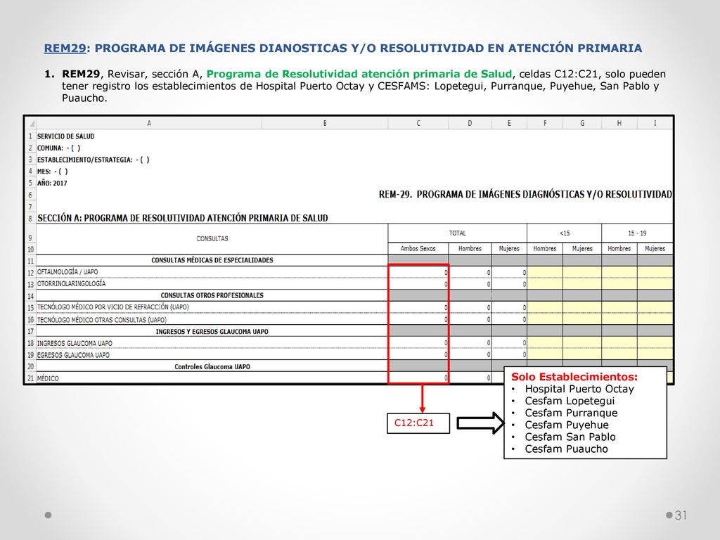 REM29: PROGRAMA DE IMÁGENES DIANOSTICAS Y/O RESOLUTIVIDAD EN ATENCIÓN PRIMARIA