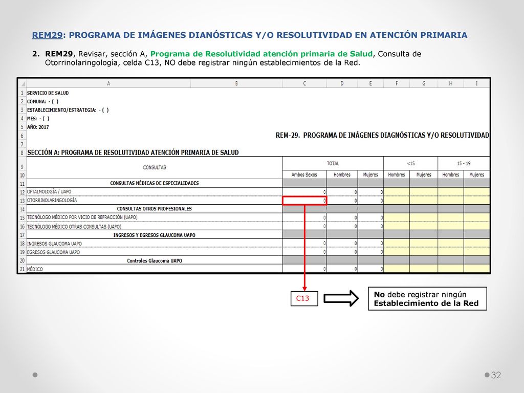 REM29: PROGRAMA DE IMÁGENES DIANÓSTICAS Y/O RESOLUTIVIDAD EN ATENCIÓN PRIMARIA