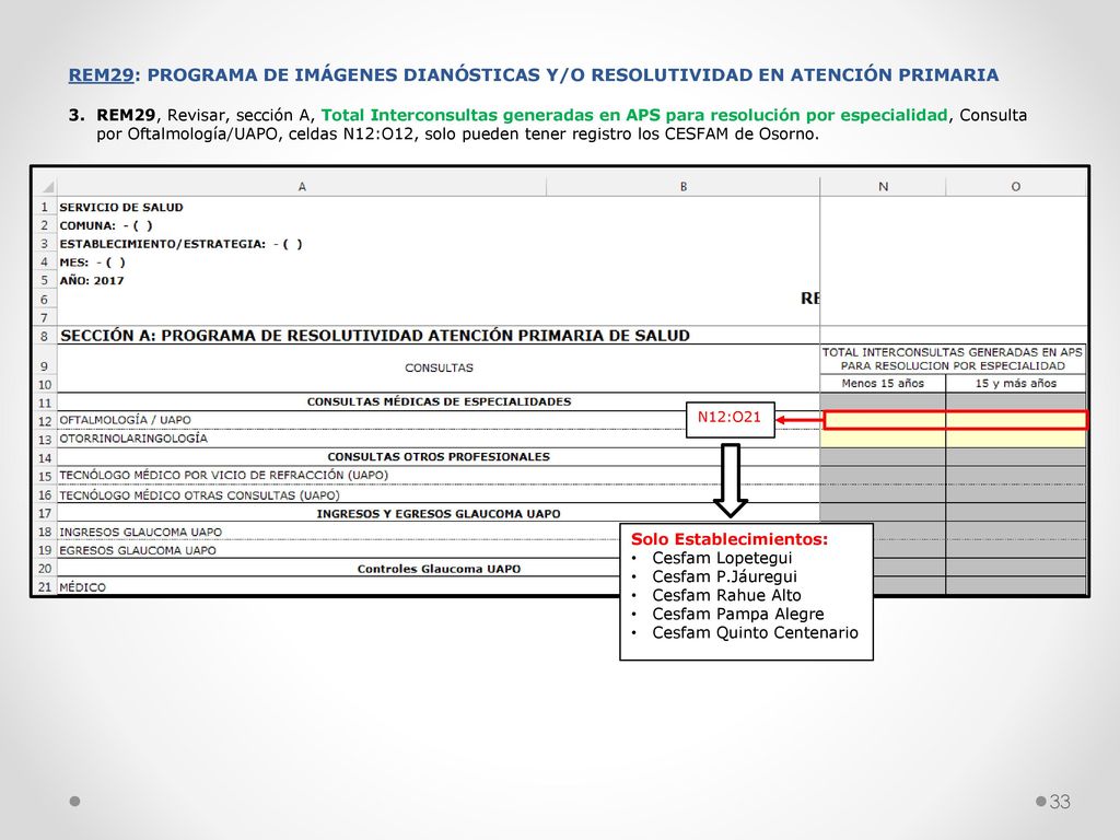 REM29: PROGRAMA DE IMÁGENES DIANÓSTICAS Y/O RESOLUTIVIDAD EN ATENCIÓN PRIMARIA