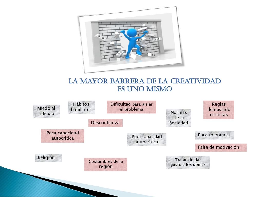 La mayor barrera de la creatividad es uno mismo