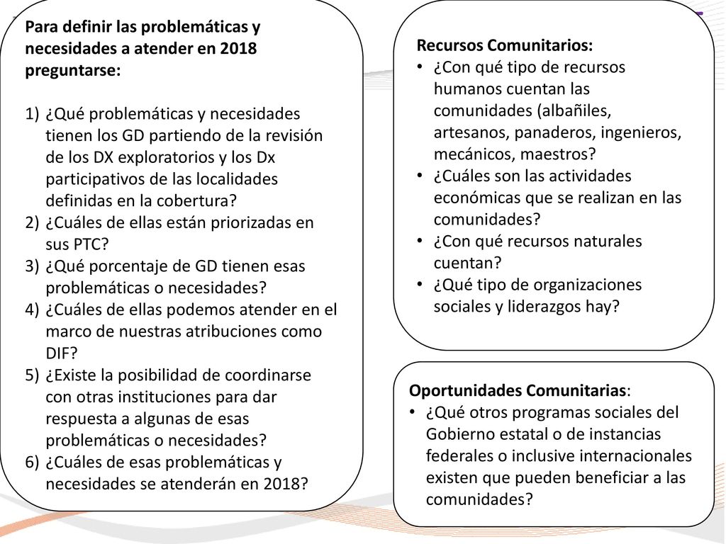 Para definir las problemáticas y necesidades a atender en 2018 preguntarse: