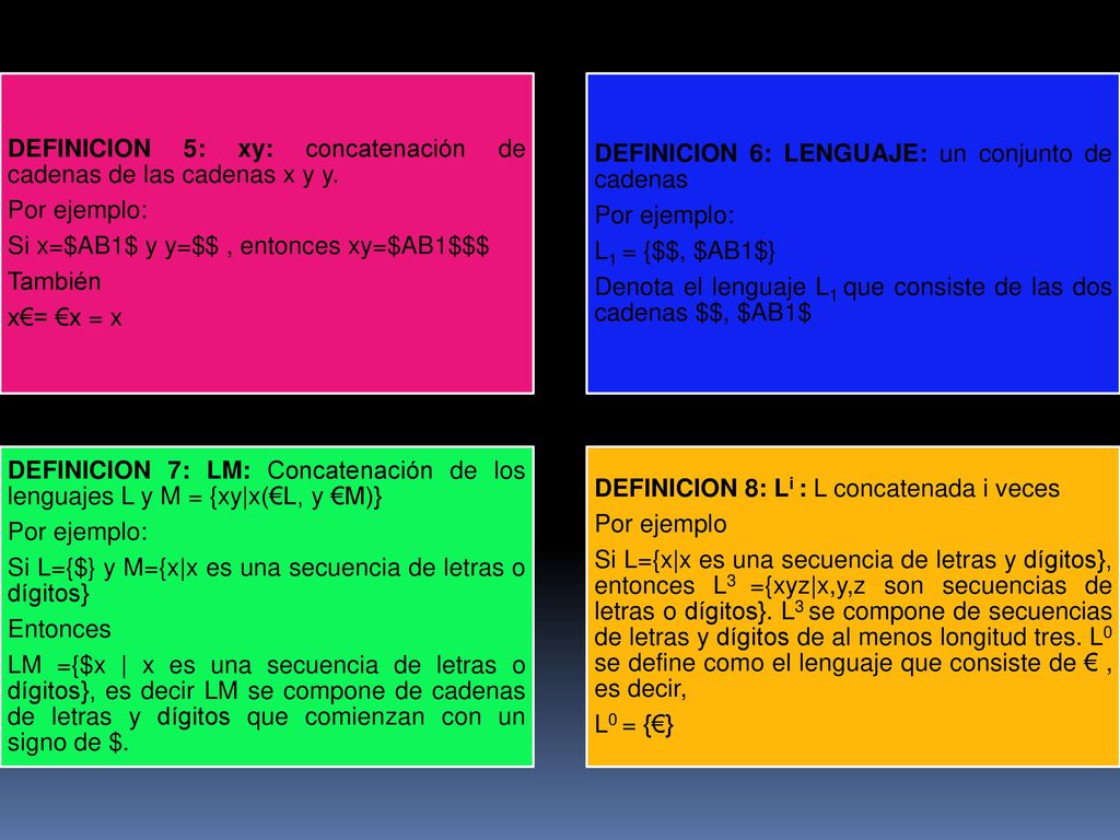 DEFINICION 5: xy: concatenación de cadenas de las cadenas x y y.