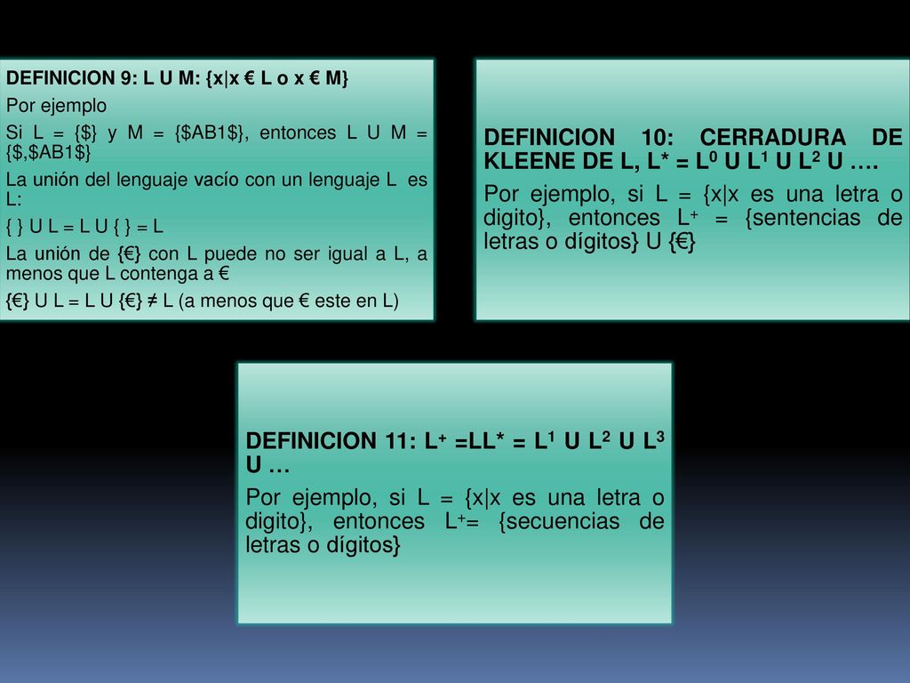 DEFINICION 10: CERRADURA DE KLEENE DE L, L* = L0 U L1 U L2 U ….