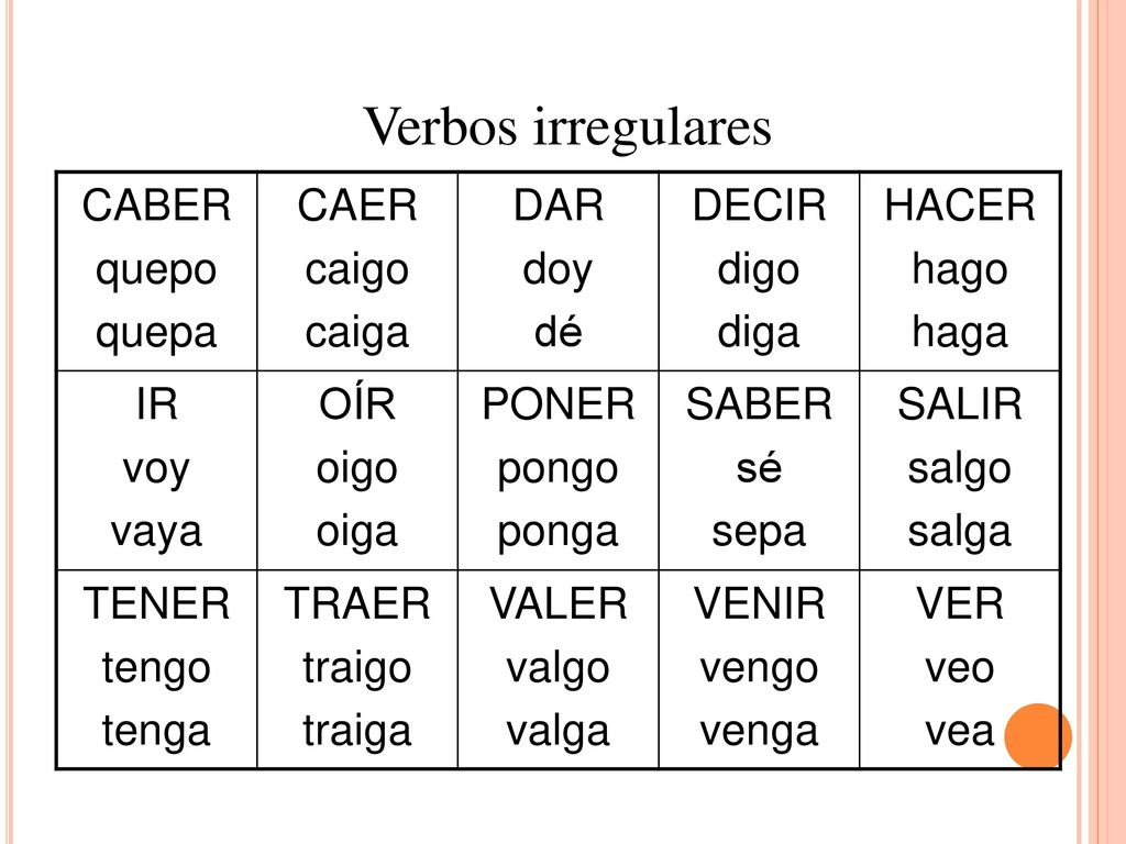 Verbos irregulares CABER quepo quepa CAER caigo caiga DAR doy dé DECIR