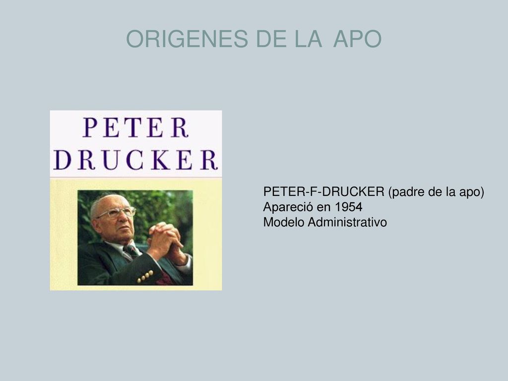 ORIGENES DE LA APO PETER-F-DRUCKER (padre de la apo) Apareció en 1954