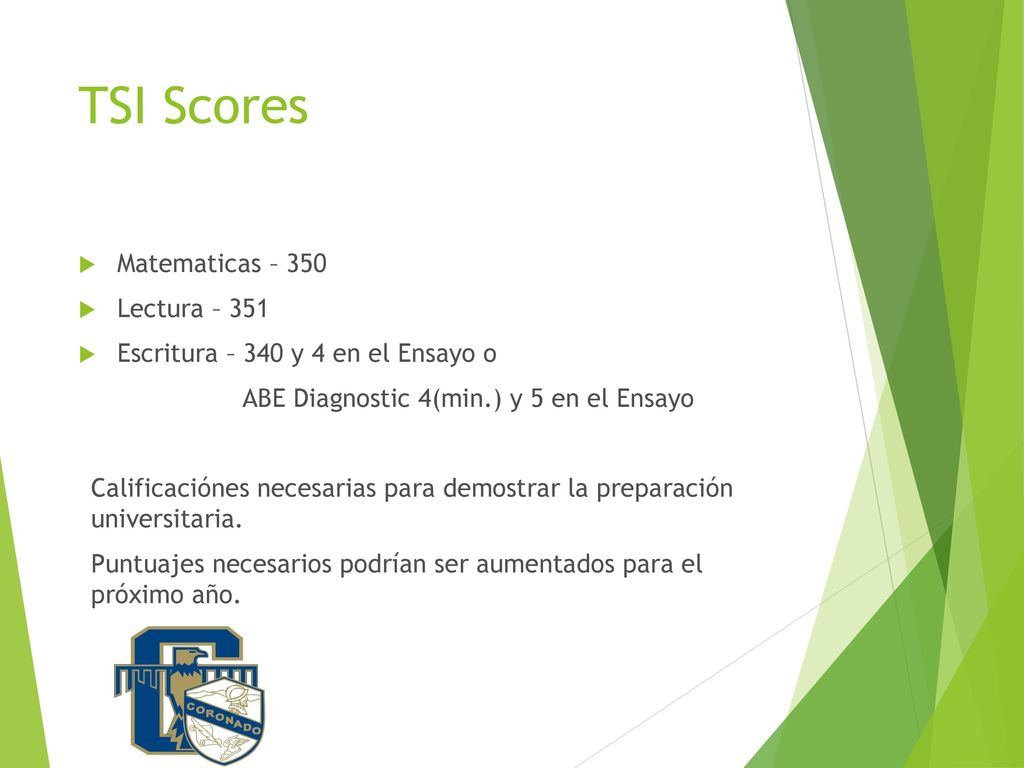 TSI Scores Matematicas – 350 Lectura – 351