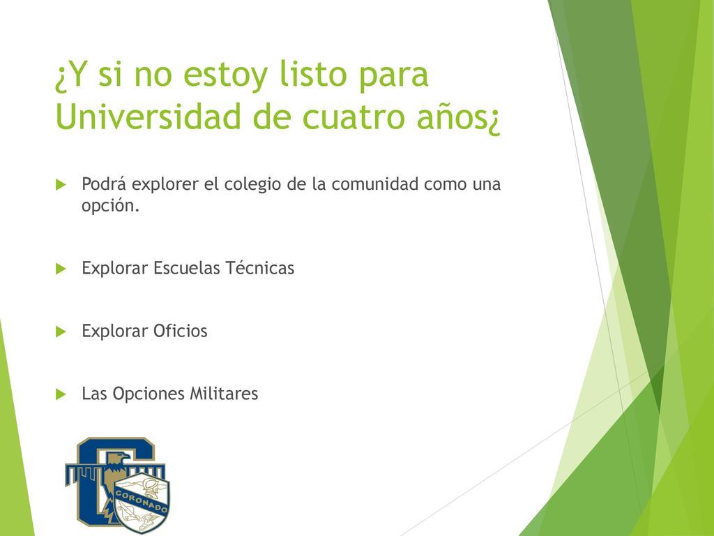 ¿Y si no estoy listo para Universidad de cuatro años¿