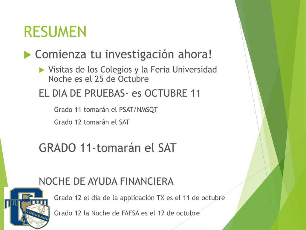 RESUMEN Comienza tu investigación ahora! GRADO 11-tomarán el SAT