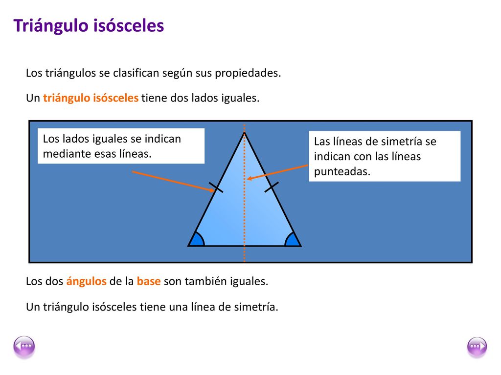 Triángulo isósceles Los triángulos se clasifican según sus propiedades. Un triángulo isósceles tiene dos lados iguales.