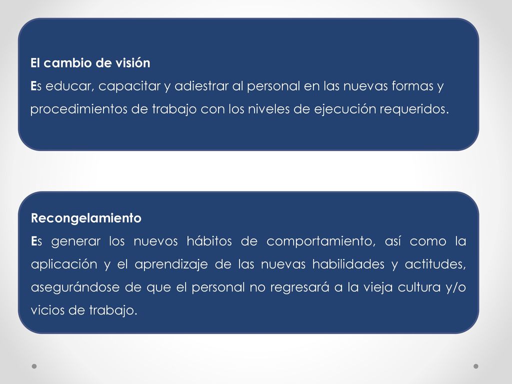 El cambio de visión Es educar, capacitar y adiestrar al personal en las nuevas formas y.