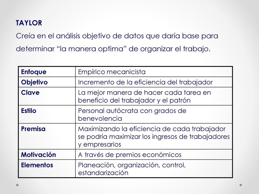 Creía en el análisis objetivo de datos que daría base para