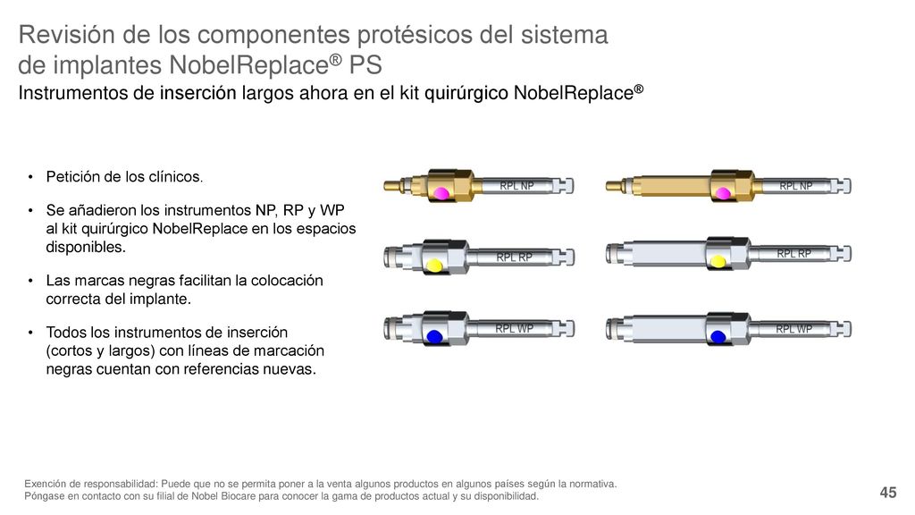 Revisión de los componentes protésicos del sistema de implantes NobelReplace® PS