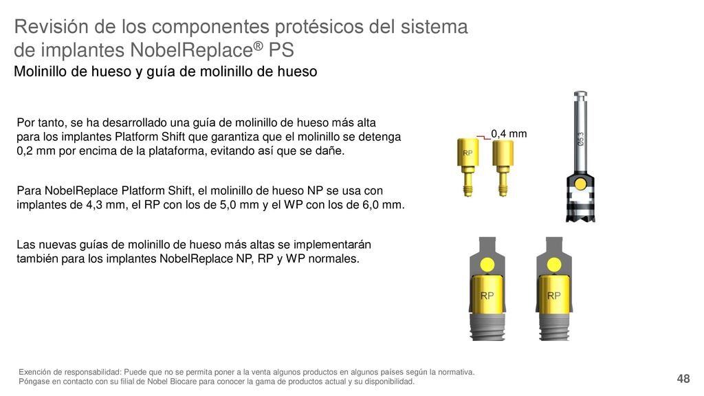 Revisión de los componentes protésicos del sistema de implantes NobelReplace® PS