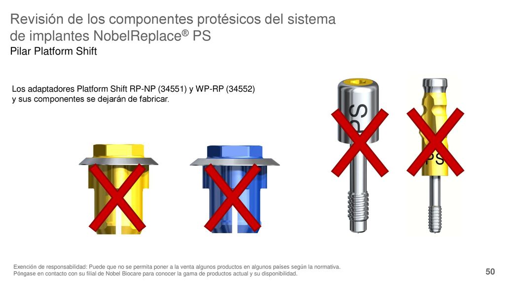8/25/2018 Revisión de los componentes protésicos del sistema de implantes NobelReplace® PS. Pilar Platform Shift.